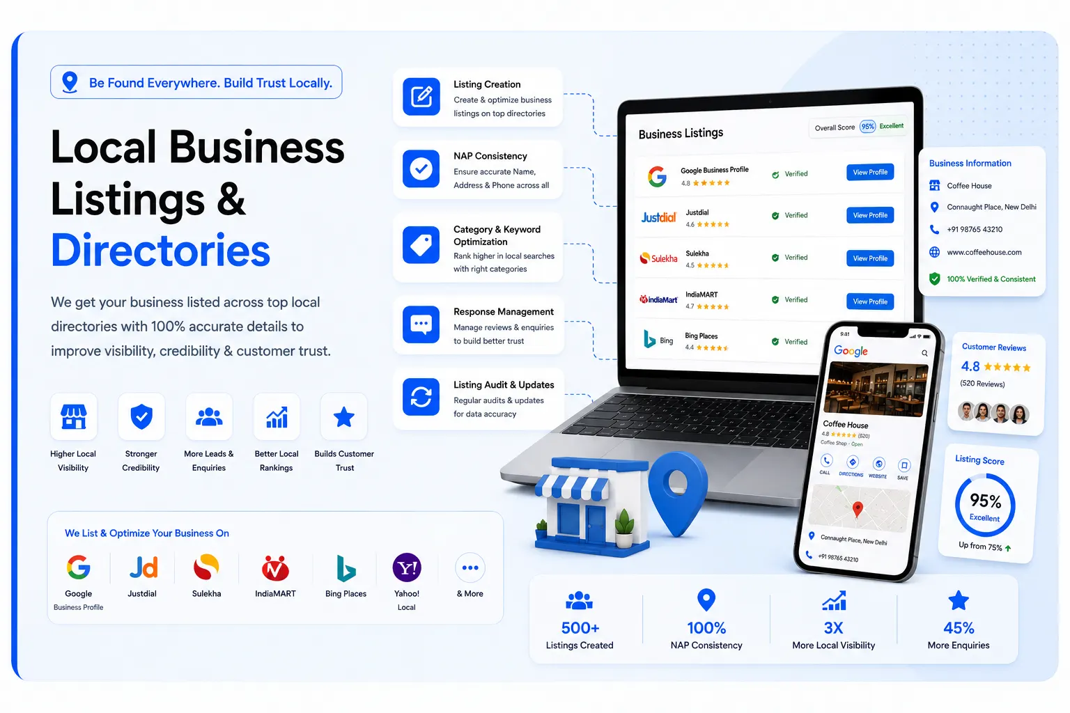 Local Business Directories Listing