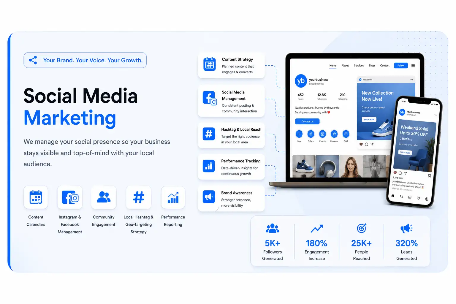 Social Media Marketing